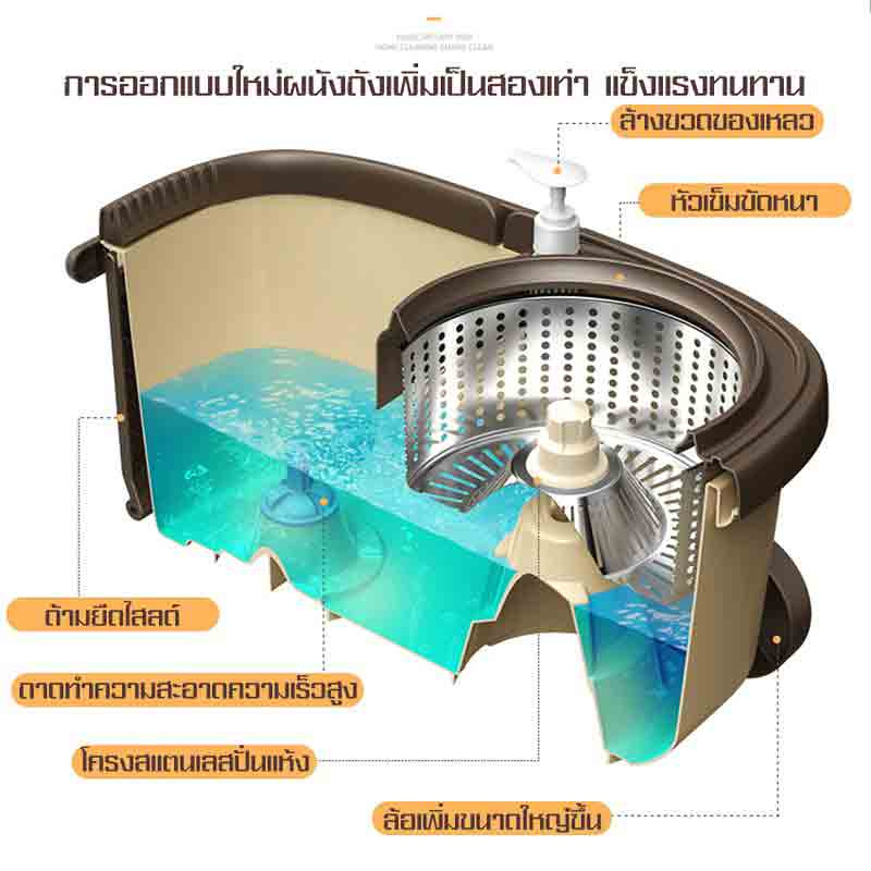 ALLSKING ชุดถังปั่น Spin Mop ทรงกลมพร้อมผ้า