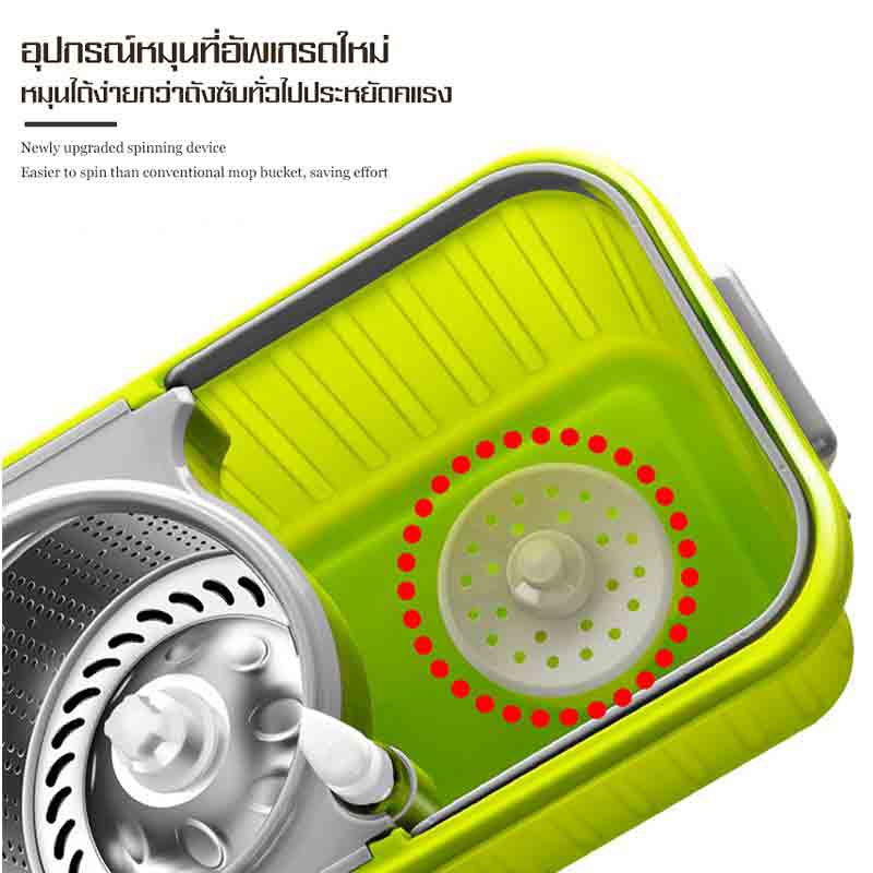 ALLSKING ชุดถังปั่น Spin Mop ทรงกลมพร้อมผ้า