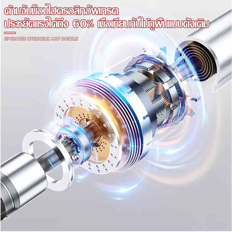 ALLSKING ชุดถังปั่น Spin Mop ทรงกลมพร้อมผ้า