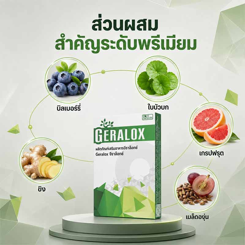 Geralox