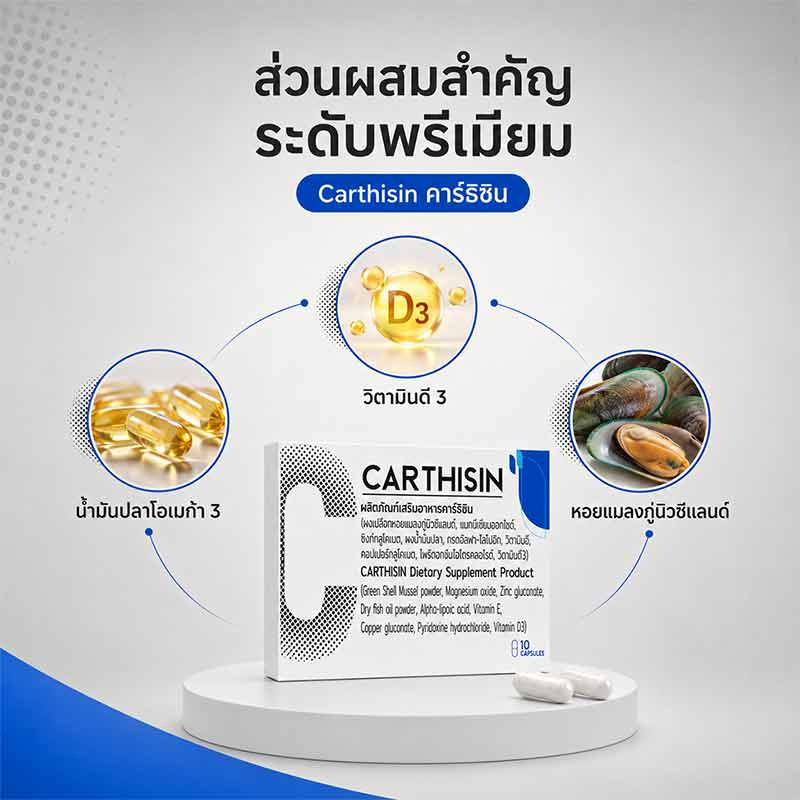 Carthisin