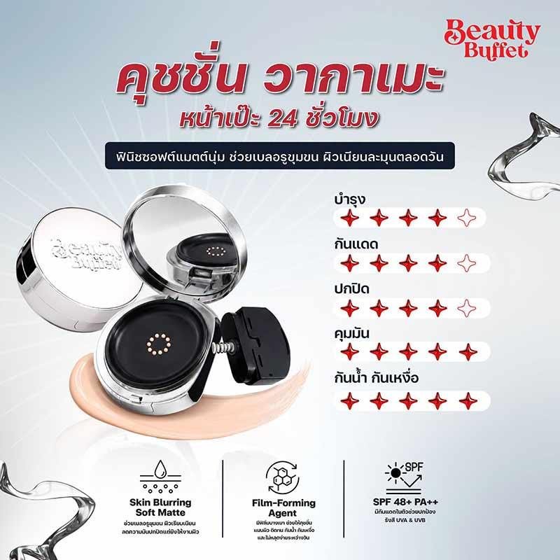 Beauty Buffet
