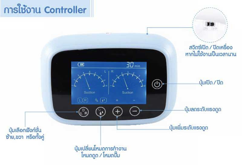 Fico เครื่องปั๊มนม รุ่น Cosmos