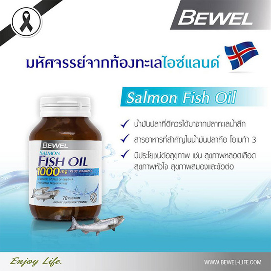 BEWEL น้ำมันปลาแซลลมอน 1000 มก. พลัสวิตามินอี 70 แคปซูล BEWEL น้ำมันปลาแซลลมอน 1000 มก. พลัสวิตามินอี 70 แคปซูล
