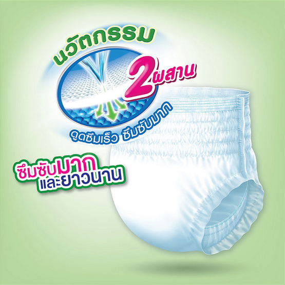 Certainty ซุปเปอร์แพ้นส์ กางเกงซึมซับ Super Save ไซส์ M (1ลัง/80ชิ้น) Certainty ซุปเปอร์แพ้นส์ กางเกงซึมซับ Super Save ไซส์ M (1ลัง/80ชิ้น)