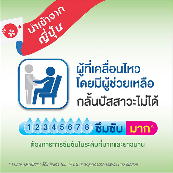 Certainty ซุปเปอร์แพ้นส์ กางเกงซึมซับ Super Save ไซส์ M (1ลัง/80ชิ้น) Certainty ซุปเปอร์แพ้นส์ กางเกงซึมซับ Super Save ไซส์ M (1ลัง/80ชิ้น)