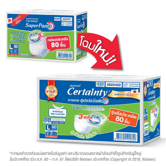 Certainty ซุปเปอร์แพ้นส์ กางเกงซึมซับ Super Save ไซส์ L (1ลัง/80ชิ้น) Certainty ซุปเปอร์แพ้นส์ กางเกงซึมซับ Super Save ไซส์ L (1ลัง/80ชิ้น)