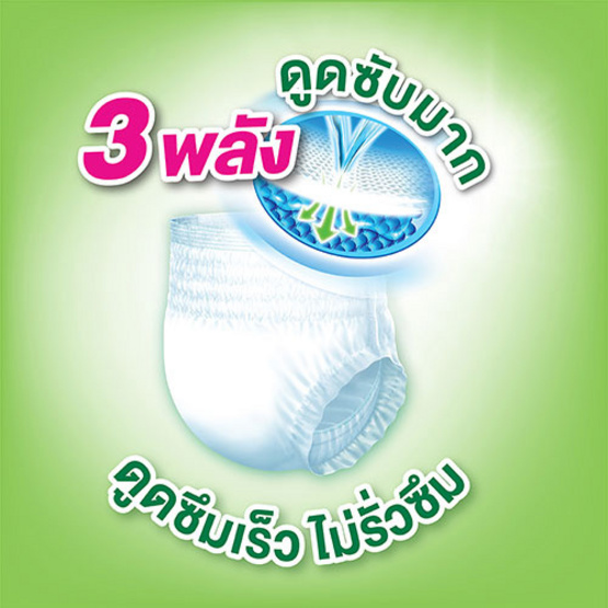 Certainty ซุปเปอร์แพ้นส์ กางเกงซึมซับ Super Save ไซส์ L (1ลัง/80ชิ้น) Certainty ซุปเปอร์แพ้นส์ กางเกงซึมซับ Super Save ไซส์ L (1ลัง/80ชิ้น)