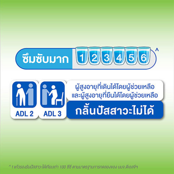 Certainty ซุปเปอร์แพ้นส์ กางเกงซึมซับ Super Save ไซส์ L (1ลัง/80ชิ้น) Certainty ซุปเปอร์แพ้นส์ กางเกงซึมซับ Super Save ไซส์ L (1ลัง/80ชิ้น)
