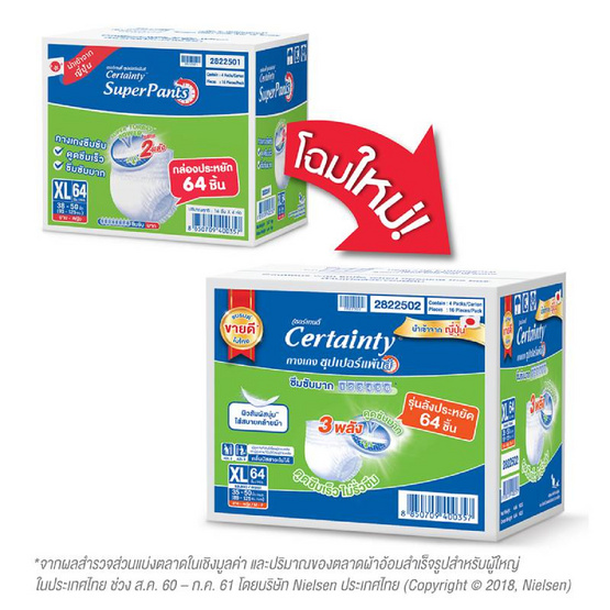 Certainty ซุปเปอร์แพ้นส์ กางเกงซึมซับ Super Save ไซส์ XL (ลัง1/64ชิ้น) Certainty ซุปเปอร์แพ้นส์ กางเกงซึมซับ Super Save ไซส์ XL (ลัง1/64ชิ้น)