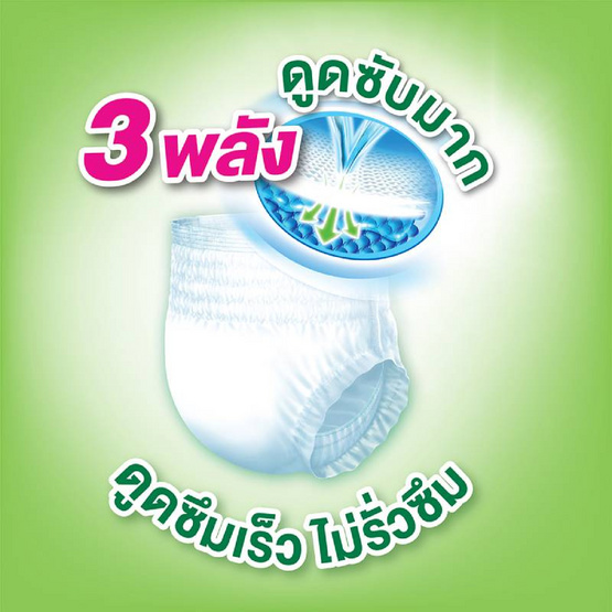 Certainty ซุปเปอร์แพ้นส์ กางเกงซึมซับ Super Save ไซส์ XL (ลัง1/64ชิ้น) Certainty ซุปเปอร์แพ้นส์ กางเกงซึมซับ Super Save ไซส์ XL (ลัง1/64ชิ้น)