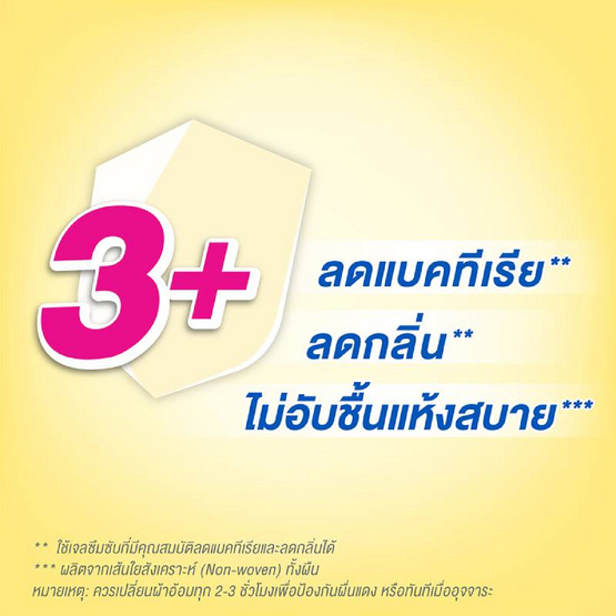 Certainty เดย์แพ้นส์ กางเกงอนามัย Super Save ไซส์ XL (1ลัง/104ชิ้น) Certainty เดย์แพ้นส์ กางเกงอนามัย Super Save ไซส์ XL (1ลัง/104ชิ้น)