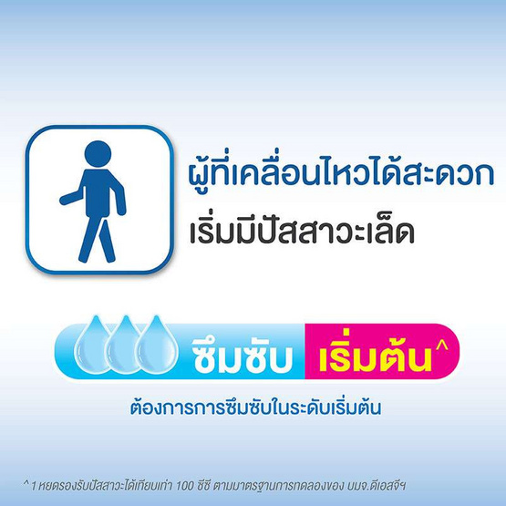 Certainty สบายแพ้นส์ กางเกงอนามัย ไซส์ M 32+6 ชิ้น (ลัง 4แพ็ค-152ชิ้น) Certainty สบายแพ้นส์ กางเกงอนามัย ไซส์ M 32+6 ชิ้น (ลัง 4แพ็ค-152ชิ้น)