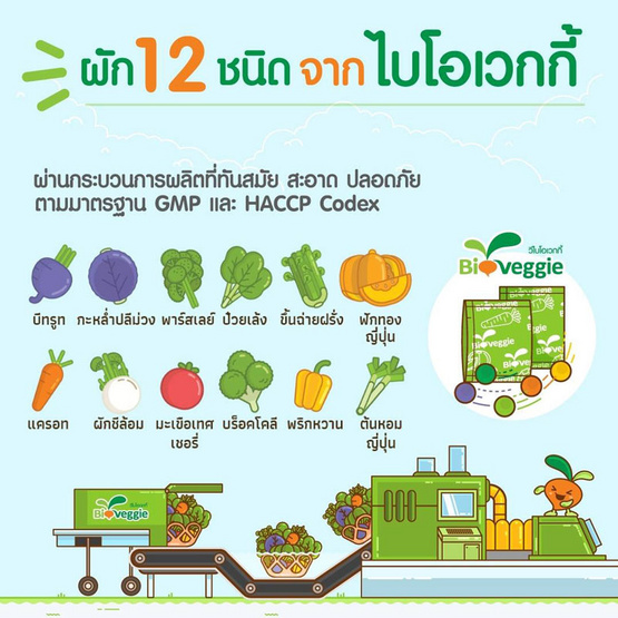 ผักอัดเม็ด วีไบโอเวกกี้ 5 เม็ด แพ็ค 10 ผักอัดเม็ด วีไบโอเวกกี้ 5 เม็ด แพ็ค 10