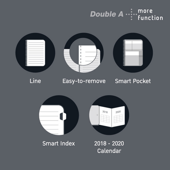 Double A Plus สมุดสันห่วงปกแข็ง A5 80 แกรม 100แผ่น Double A Plus สมุดสันห่วงปกแข็ง A5 80 แกรม 100แผ่น
