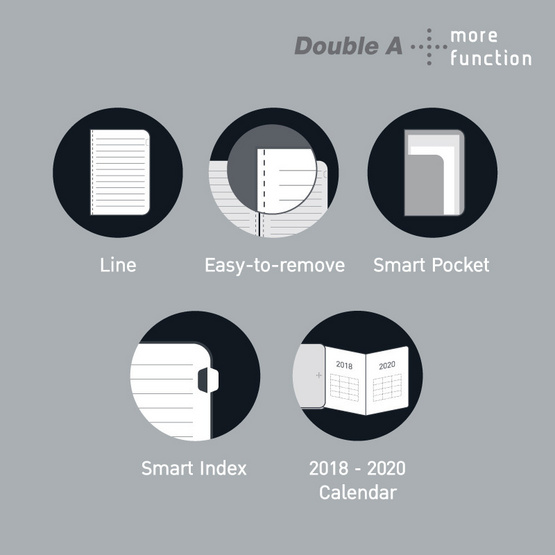 Double A Plus สมุดเย็บกี่ A6 80 แกรม 80 แผ่น Double A Plus สมุดเย็บกี่ A6 80 แกรม 80 แผ่น