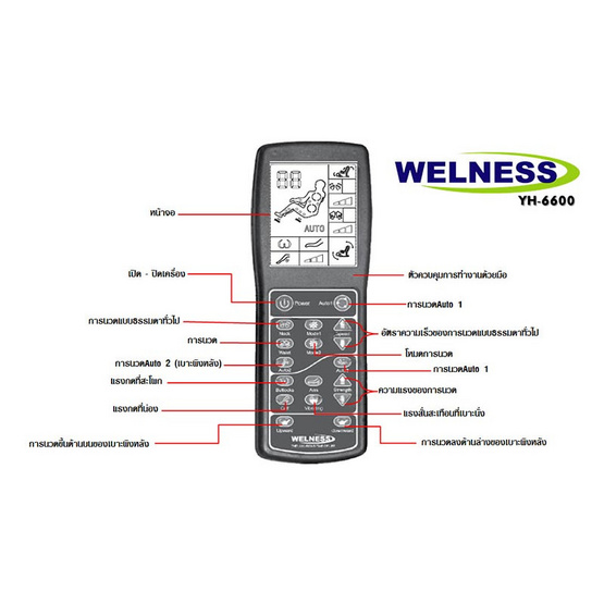 WELNESS เก้าอี้นวดไฟฟ้า รุ่น YH-6600 สีดำ WELNESS เก้าอี้นวดไฟฟ้า รุ่น YH-6600 สีดำ