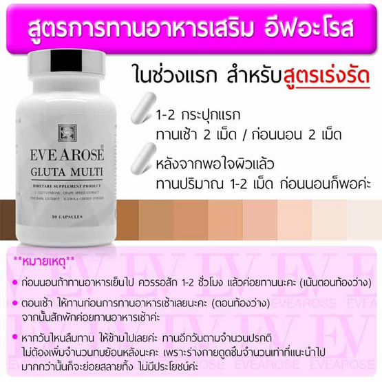 Evearose ผลิตภัณฑ์เสริมอาหารอีฟอะโรส กลูต้า มัลติ ไพน์บาร์ค พลัส เกรพซีส บรรจุ 30 แคปซูล/กระปุก Evearose ผลิตภัณฑ์เสริมอาหารอีฟอะโรส กลูต้า มัลติ ไพน์บาร์ค พลัส เกรพซีส บรรจุ 30 แคปซูล/กระปุก