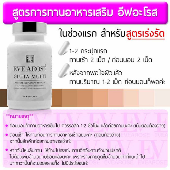 Evearose ผลิตภัณฑ์เสริมอาหารอีฟอะโรส กลูต้า มัลติ ไพน์บาร์ค พลัส เกรพซีส บรรจุ 30 แคปซูล/กระปุก แพ็ค 2 กระปุก Evearose ผลิตภัณฑ์เสริมอาหารอีฟอะโรส กลูต้า มัลติ ไพน์บาร์ค พลัส เกรพซีส บรรจุ 30 แคปซูล/กระปุก แพ็ค 2 กระปุก