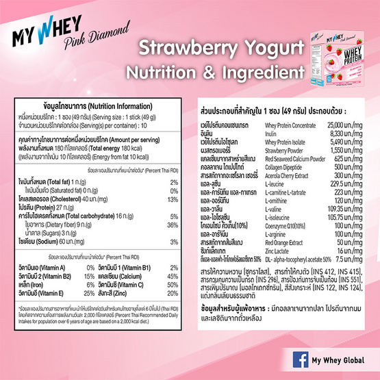 My Whey Pink Diamond รสสตรอเบอร์รี่ โยเกิร์ต 490 กรัม My Whey Pink Diamond รสสตรอเบอร์รี่ โยเกิร์ต 490 กรัม
