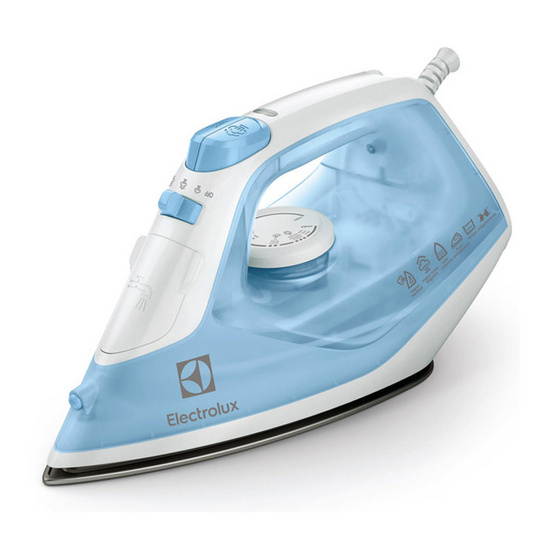 Electrolux เตารีดไอน้ำ ESI4017 (สีฟ้าขาว) Electrolux เตารีดไอน้ำ ESI4017 (สีฟ้าขาว)