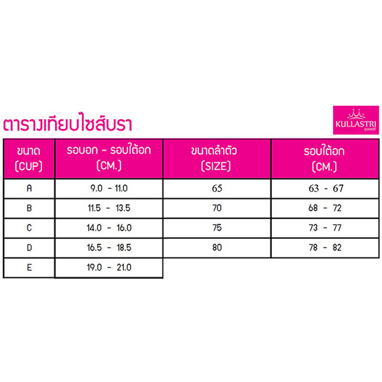 KBra Kullastri บราสำหรับเด็ก รุ่น KB3135 สีขาว KBra Kullastri บราสำหรับเด็ก รุ่น KB3135 สีขาว