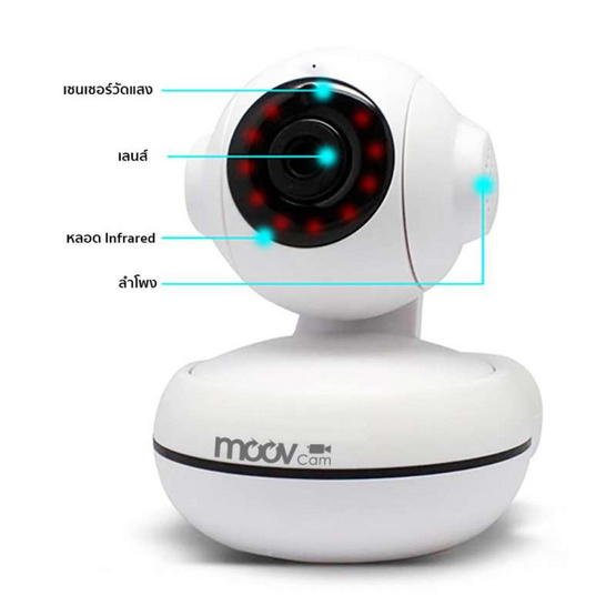 Moov กล้อง IP Camera 960P WI-1511WP Moov กล้อง IP Camera 960P WI-1511WP