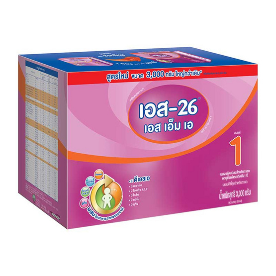 S-26 เอสเอ็มเอ นมผงดัดแปลงสำหรับทารก ช่วงวัยที่ 1 ขนาด 3000 กรัม S-26 เอสเอ็มเอ นมผงดัดแปลงสำหรับทารก ช่วงวัยที่ 1 ขนาด 3000 กรัม