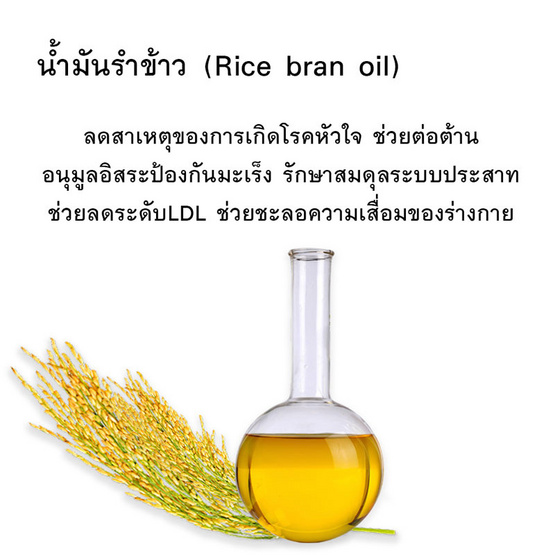เบญจออยล์ ฟิวชั่นออยล์ 80 แคปซูล เบญจออยล์ ฟิวชั่นออยล์ 80 แคปซูล