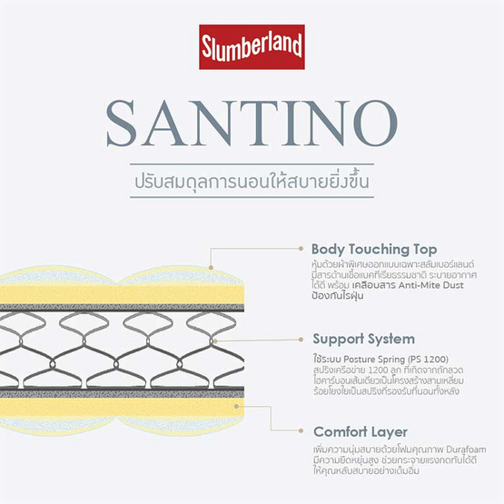 Slumberland ที่นอน รุ่น Santino PS1200 Slumberland ที่นอน รุ่น Santino PS1200