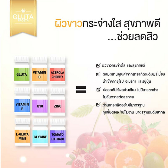 Gluta Frosta กลูต้าฟรอสต้า 30 แคปซูล Gluta Frosta กลูต้าฟรอสต้า 30 แคปซูล
