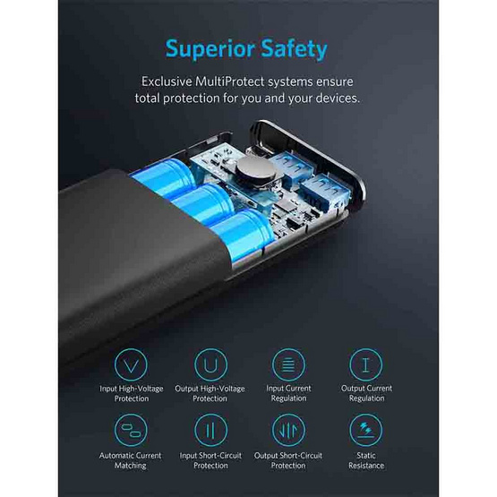 Anker PowerCoreII 20000mAh Quick Charger Power IQ2.0 Anker PowerCoreII 20000mAh Quick Charger Power IQ2.0