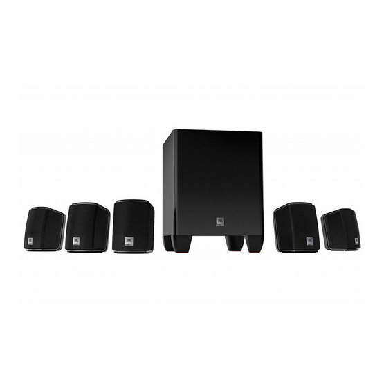 DENON ชุดโฮมเธียเตอร์ รุ่น AV Compact Set1 (AVR-X250BT+Cimema 510) DENON ชุดโฮมเธียเตอร์ รุ่น AV Compact Set1 (AVR-X250BT+Cimema 510)