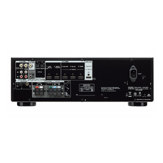 DENON ชุดโฮมเธียเตอร์ รุ่น AV Compact Set1 (AVR-X250BT+Cimema 510) DENON ชุดโฮมเธียเตอร์ รุ่น AV Compact Set1 (AVR-X250BT+Cimema 510)