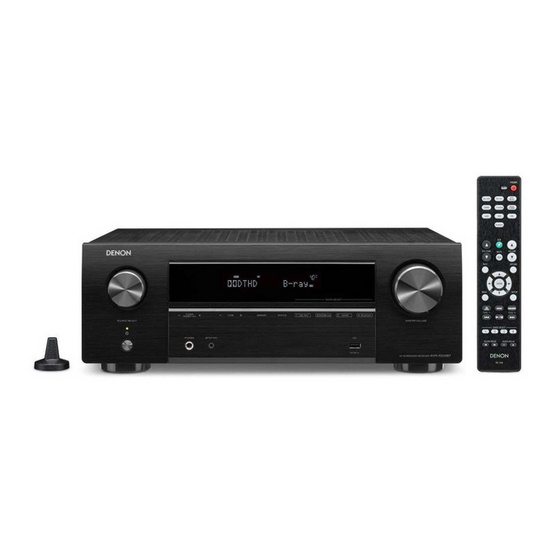 DENON ชุดโฮมเธียเตอร์ รุ่น AV Compact Set2 (AVR-X550BT+Cimema 610) DENON ชุดโฮมเธียเตอร์ รุ่น AV Compact Set2 (AVR-X550BT+Cimema 610)