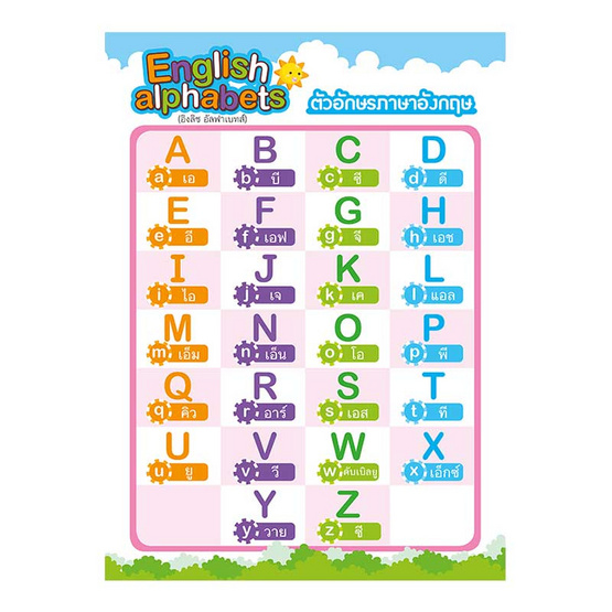 โปสเตอร์เด็ก 3 ภาษา 7 หมวด (ปกฟ้า) โปสเตอร์เด็ก 3 ภาษา 7 หมวด (ปกฟ้า)