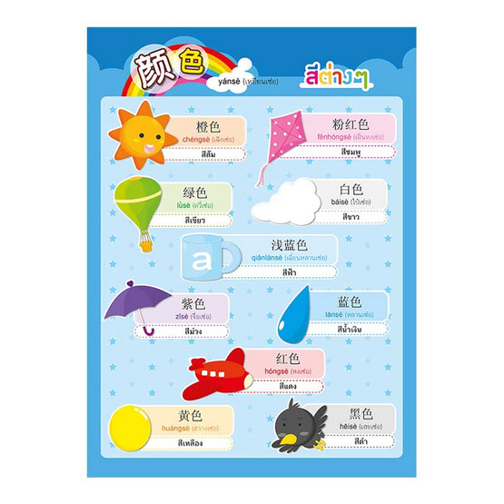 โปสเตอร์เด็ก 3 ภาษา 7 หมวด (ปกฟ้า) โปสเตอร์เด็ก 3 ภาษา 7 หมวด (ปกฟ้า)