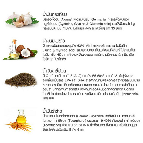 สุภาพโอสถ 4 Mix Oil 60 แคปซูล สุภาพโอสถ 4 Mix Oil 60 แคปซูล