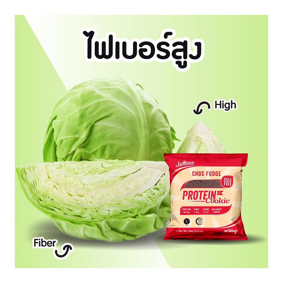Justines Cookies & Brownie ผลิตภัณฑ์ทานแทนมื้ออาหารเพื่อควบคุมน้ำหนัก คละรส รวม 4 ซอง Justines Cookies & Brownie ผลิตภัณฑ์ทานแทนมื้ออาหารเพื่อควบคุมน้ำหนัก คละรส รวม 4 ซอง