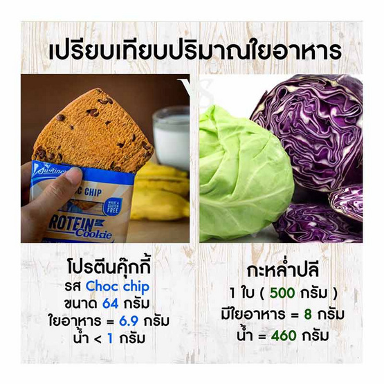 Justines Cookies & Brownie ผลิตภัณฑ์ทานแทนมื้ออาหารเพื่อควบคุมน้ำหนัก คละรส รวม 5 ซอง Justines Cookies & Brownie ผลิตภัณฑ์ทานแทนมื้ออาหารเพื่อควบคุมน้ำหนัก คละรส รวม 5 ซอง