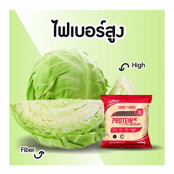 Justines Cookies & Brownie ผลิตภัณฑ์ทานแทนมื้ออาหารเพื่อควบคุมน้ำหนัก คละรส รวม 8 ซอง Justines Cookies & Brownie ผลิตภัณฑ์ทานแทนมื้ออาหารเพื่อควบคุมน้ำหนัก คละรส รวม 8 ซอง