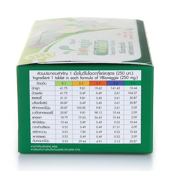 Bioveggie ผักอัดเม็ด ไบโอเวกกี้ ขนาด 30 ซอง Bioveggie ผักอัดเม็ด ไบโอเวกกี้ ขนาด 30 ซอง