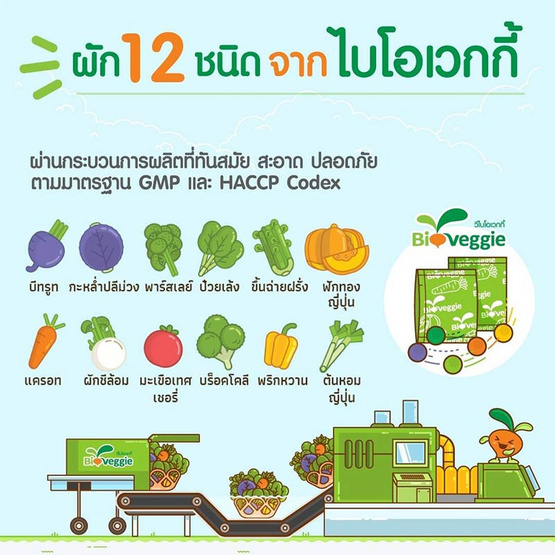Bioveggie ผักอัดเม็ด ไบโอเวกกี้ ขนาด 30 ซอง Bioveggie ผักอัดเม็ด ไบโอเวกกี้ ขนาด 30 ซอง