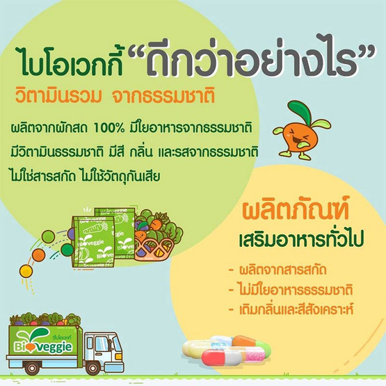 Bioveggie ผักอัดเม็ด ไบโอเวกกี้ ขนาด 30 ซอง Bioveggie ผักอัดเม็ด ไบโอเวกกี้ ขนาด 30 ซอง