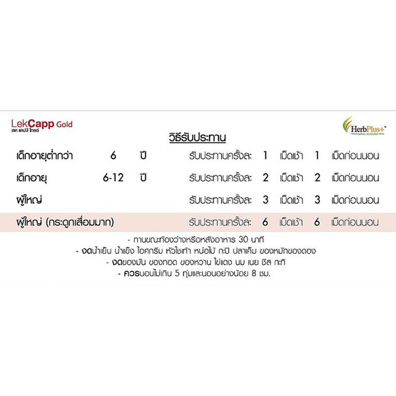 Herb Plus Lekcapp Gold (เลคแคปป์ โกล) แพ็ค 2 กล่อง Herb Plus Lekcapp Gold (เลคแคปป์ โกล) แพ็ค 2 กล่อง