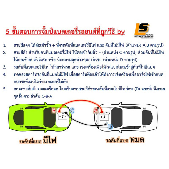 LEOMAX สายพ่วงแบตเตอรี่รถยนต์ ยาว 2.5 เมตร LEOMAX สายพ่วงแบตเตอรี่รถยนต์ ยาว 2.5 เมตร