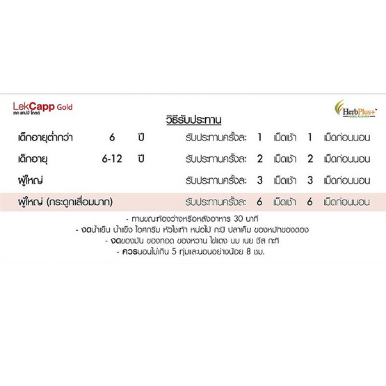Herb Plus เลคแคปป์ โกล โปรโมชั่น ซื้อ 1 แถม 5 Herb Plus เลคแคปป์ โกล โปรโมชั่น ซื้อ 1 แถม 5