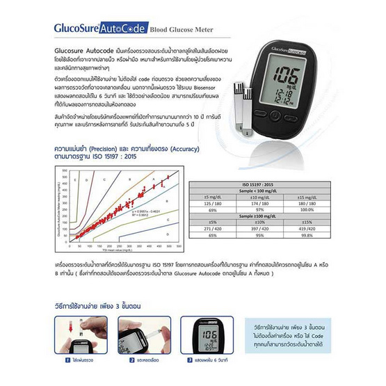 NobleMed เครื่องวัดน้ำตาล Glucosure Autocode NobleMed เครื่องวัดน้ำตาล Glucosure Autocode