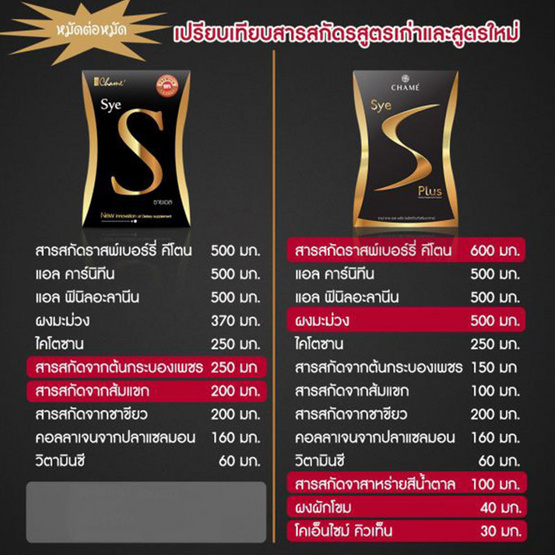 ชาเม่ ซายเอส พลัส 1 กล่องบรรจุ 10 ซอง ชาเม่ ซายเอส พลัส 1 กล่องบรรจุ 10 ซอง