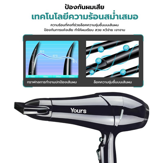 YOURS Hair Dryer เครื่องเป่าผมพลังงานสูง 2000W รุ่น YR8942 YOURS Hair Dryer เครื่องเป่าผมพลังงานสูง 2000W รุ่น YR8942